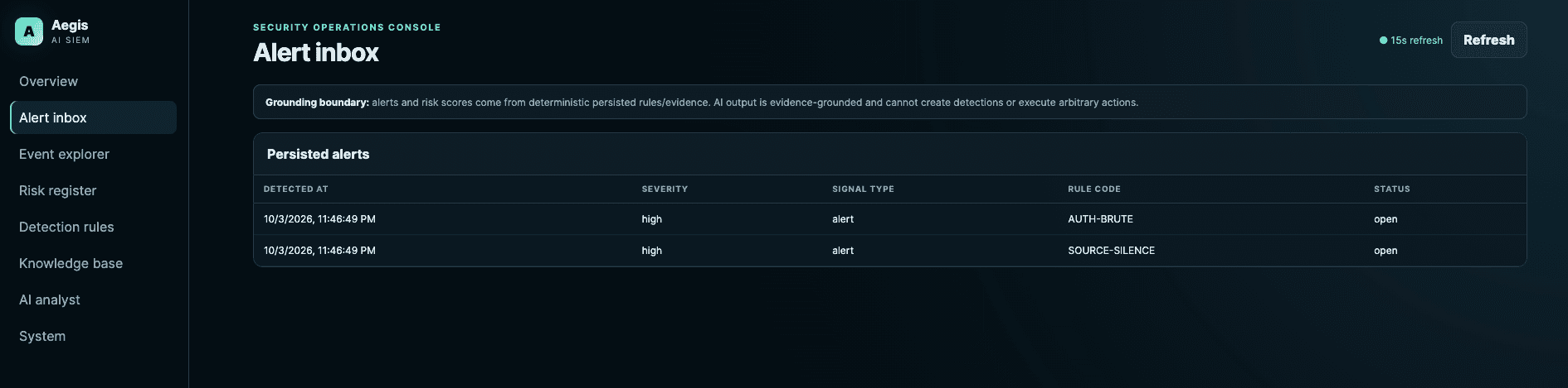 Aegis SIEM Alert Inbox