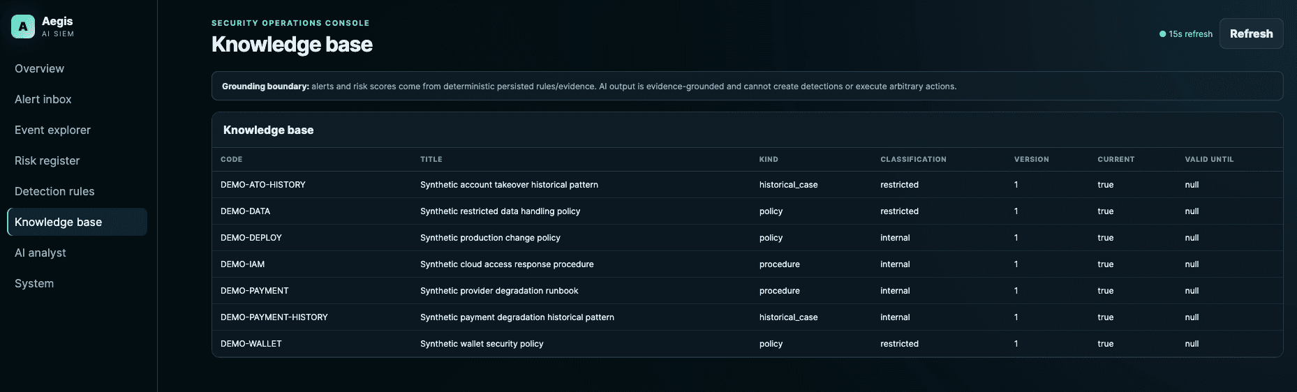 Aegis SIEM Knowledge Base